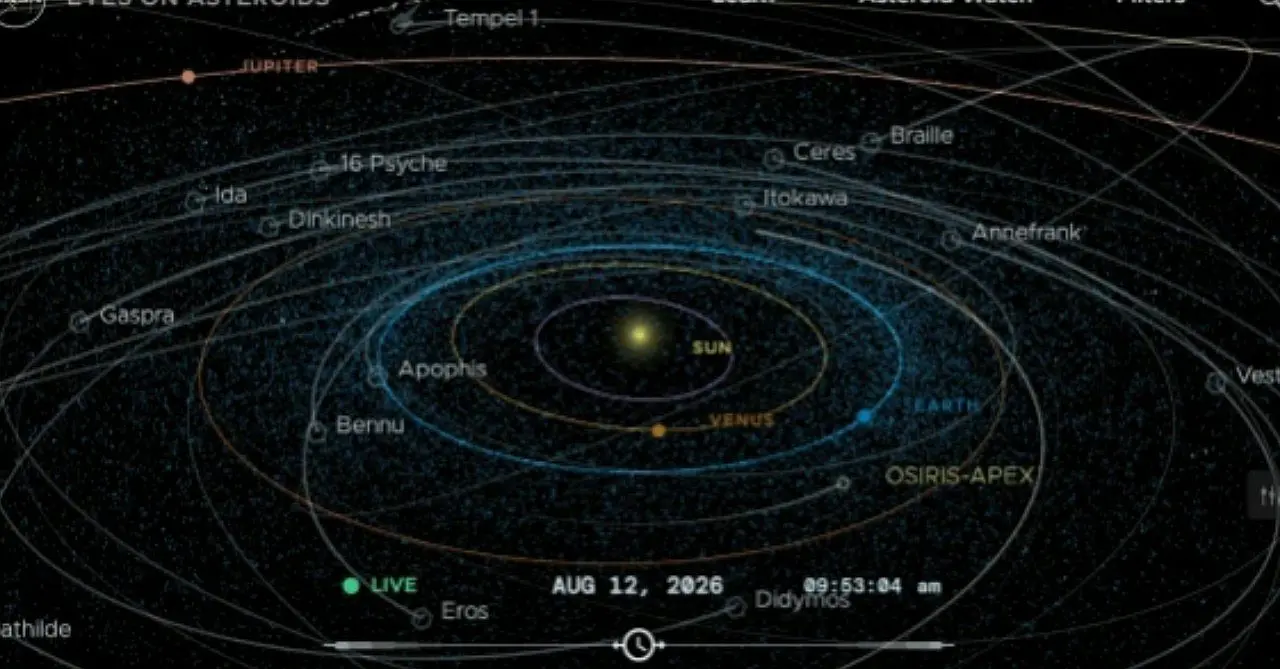 Asteroide Nasa - Divulgação