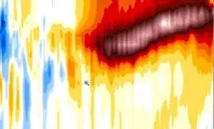 El Niño verstärkt sich: Wie die untergetauchte Hitze des Pazifiks das Phänomen antreibt