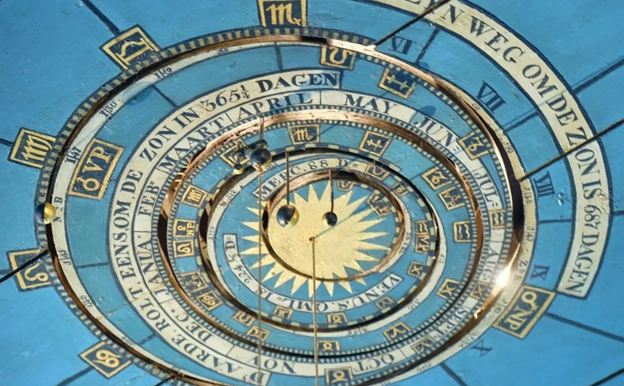 Horóscopo, signos, astrologia - VeugerStock / Shutterstock.com