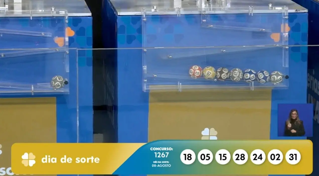 Resultado Dia de Sorte 1267