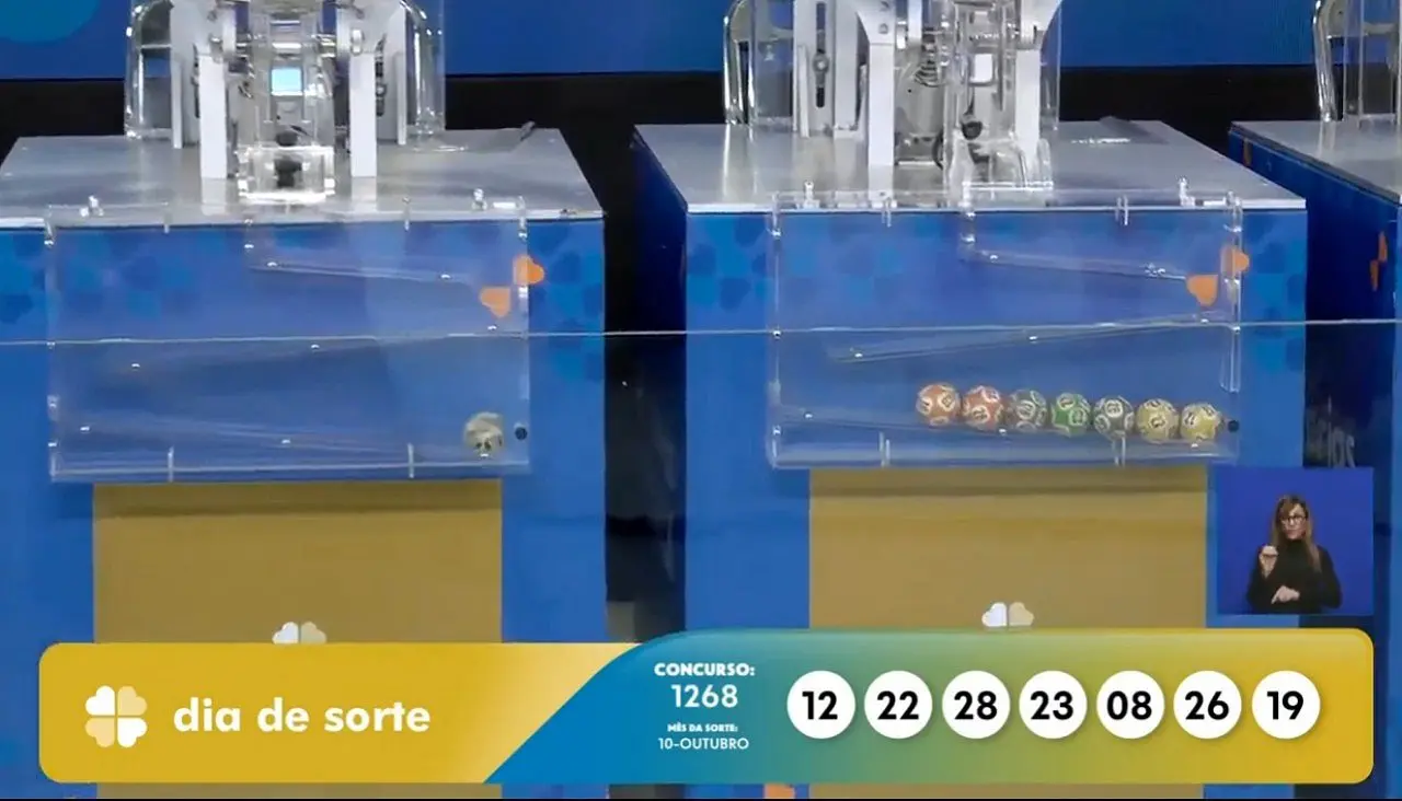Resultado Dia de Sorte 1268