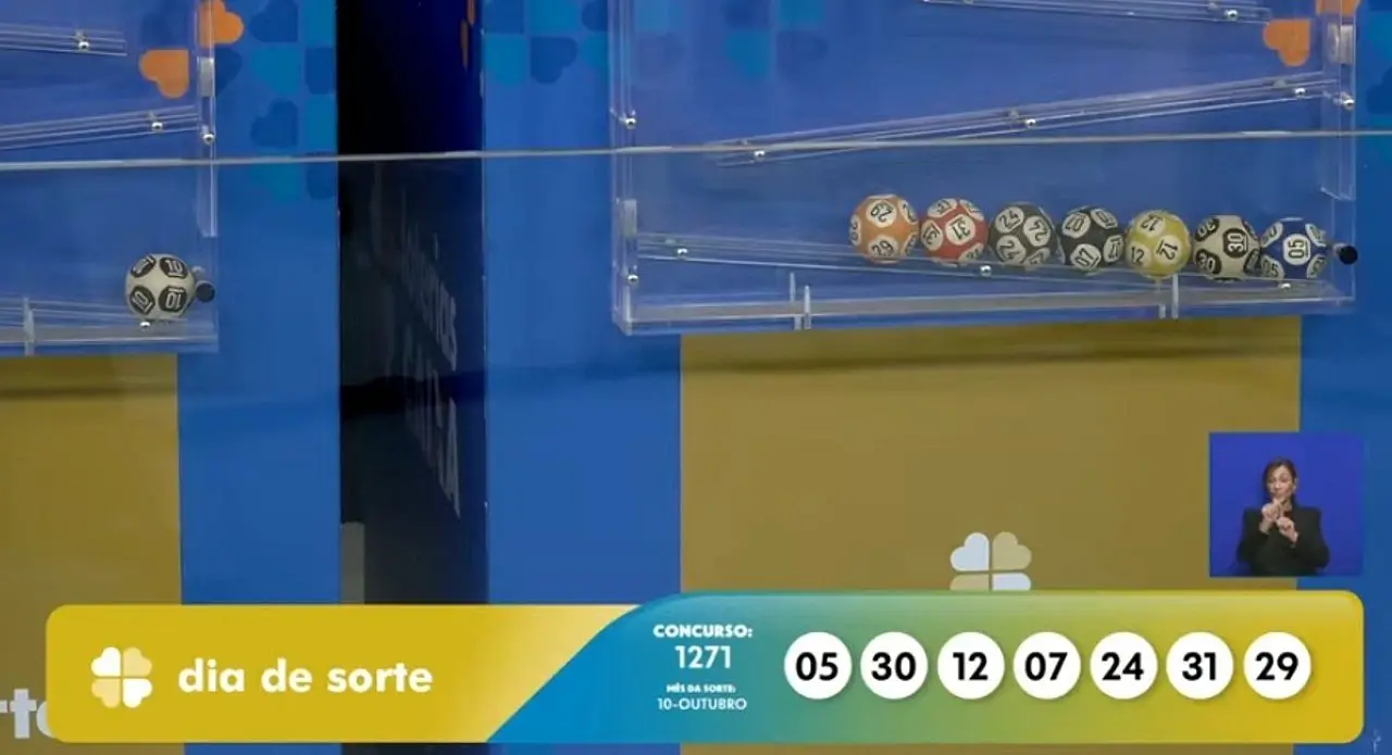 Resultado Dia de Sorte 1271
