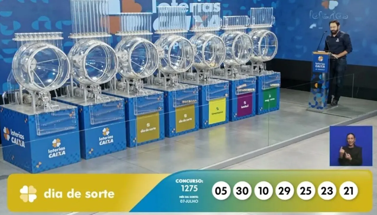 Resultado Dia de sorte 1275