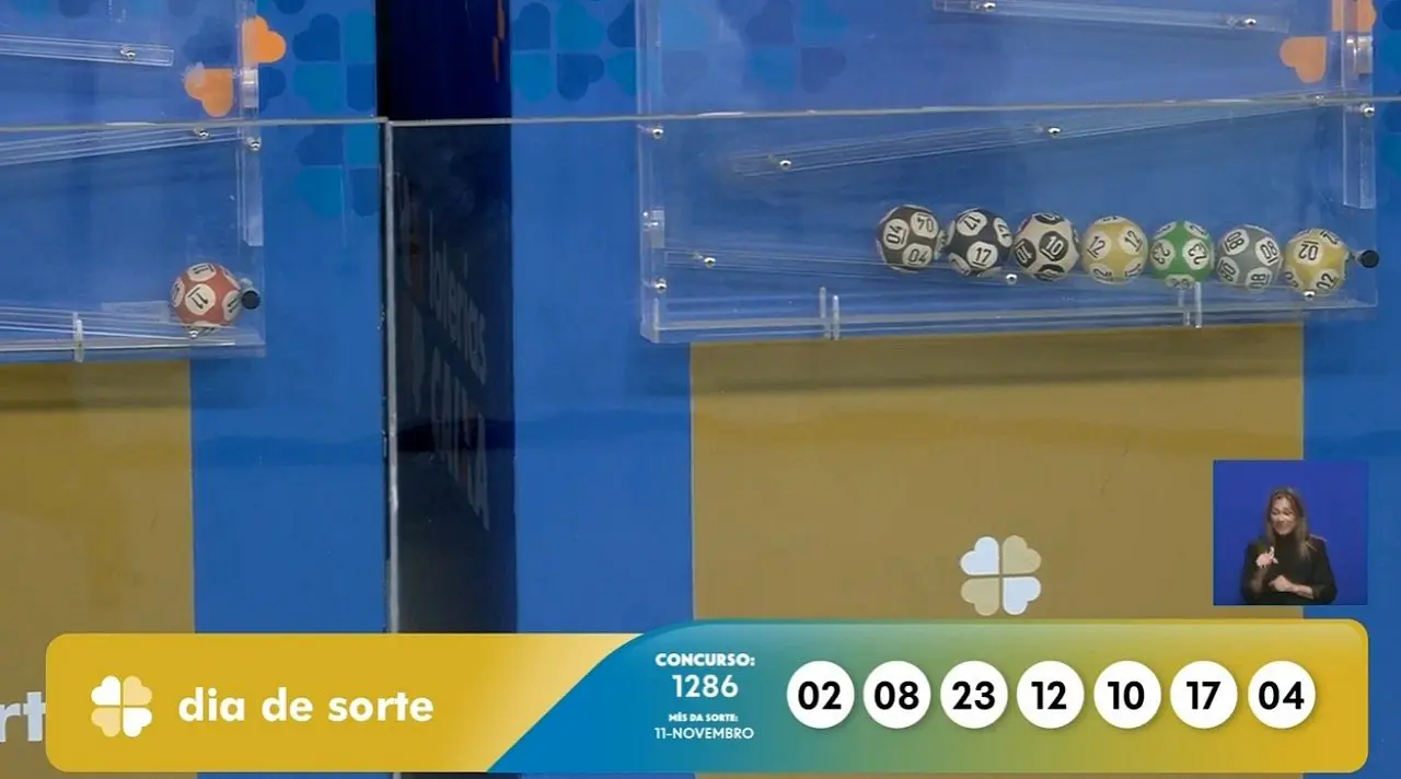 Resultado Dia de Sorte 1286