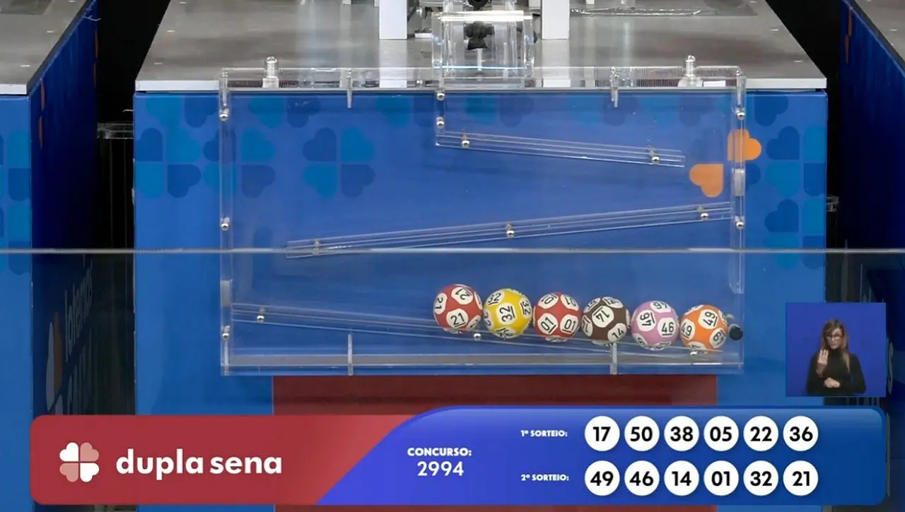 Resultado Dupla Sena 2994