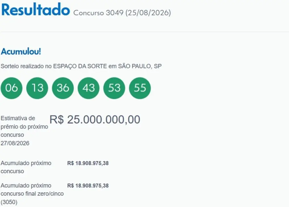 Resultado Mega Sena 3049