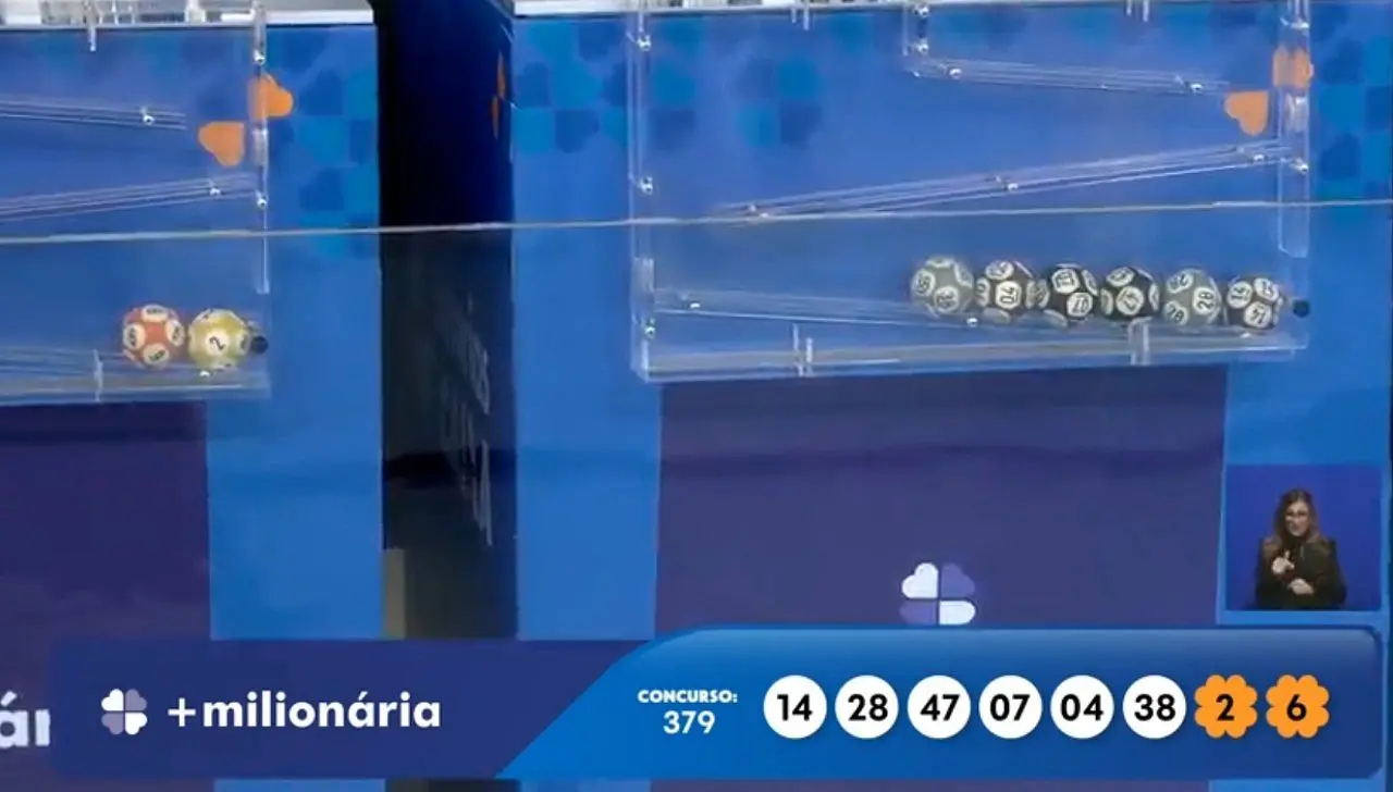Resultado +Milionária 379