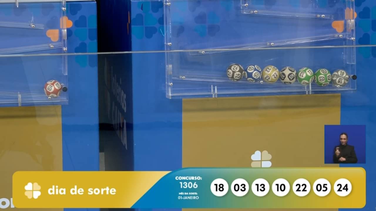 Resultado da Dia de Sorte 1306 - Reprodução