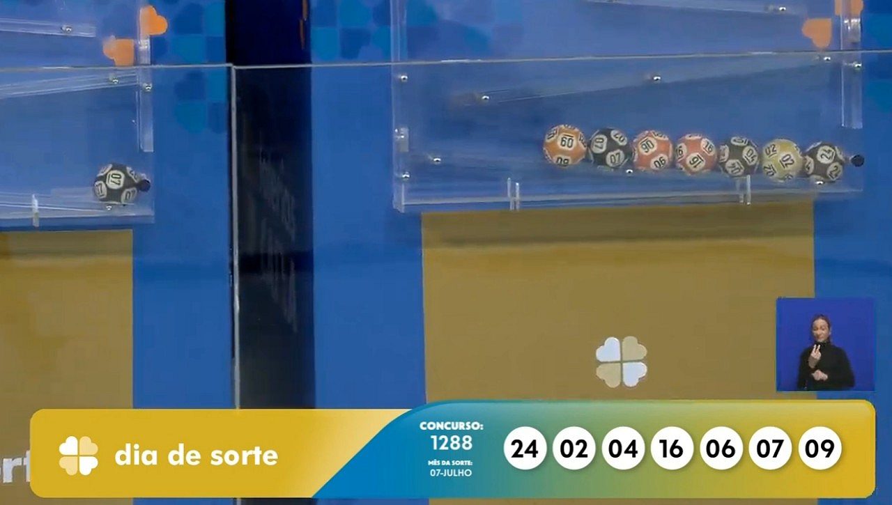 Resultado Dia de Sorte 1288