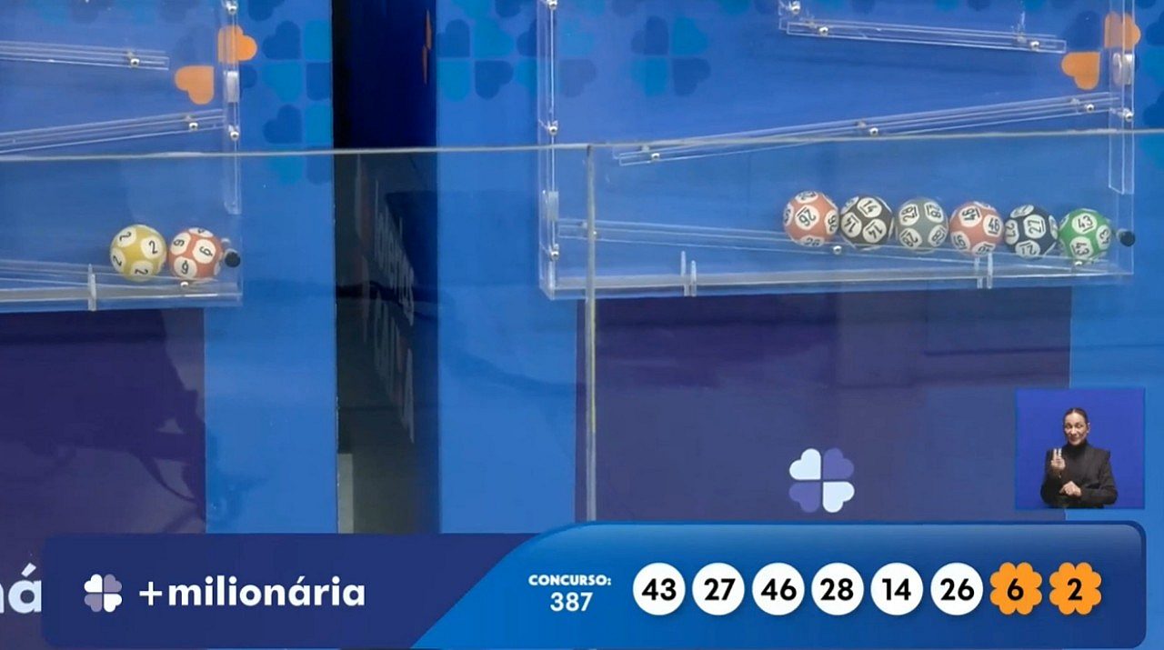 Resultado +Milionária 387