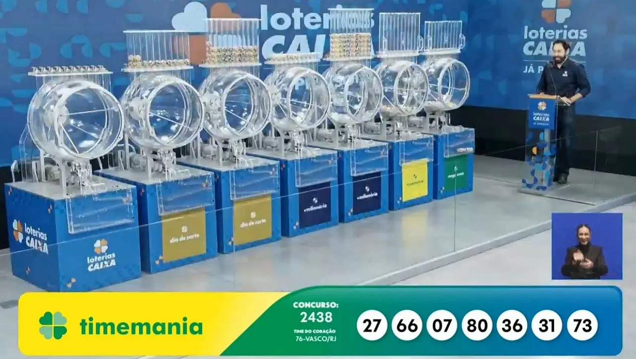 Resultado Timemania 2438