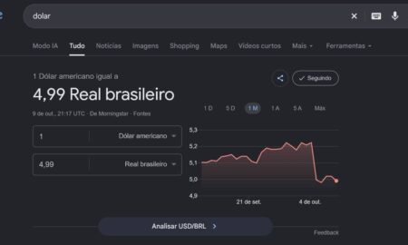 Dolar 09.10.2026 - Reprodução/Google