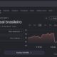 Dolar 09.10.2026 - Reprodução/Google