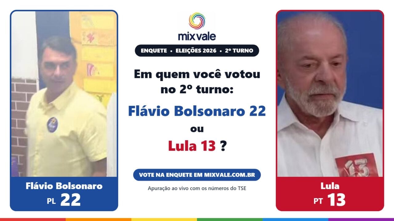 Montagem com Flávio Bolsonaro (PL 22) votando e Lula (PT 13) e a pergunta da enquete do Mix Vale: em quem você votou no 2º turno?