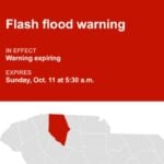 Flash flood - Divulgação
