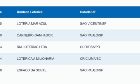 loteria federal - loterias caixa