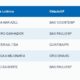 loteria federal - loterias caixa