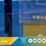 Resultado Dia de Sorte 1323 - Divulgação
